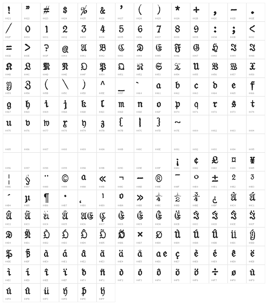 SchietSchriefmaschin Character Map