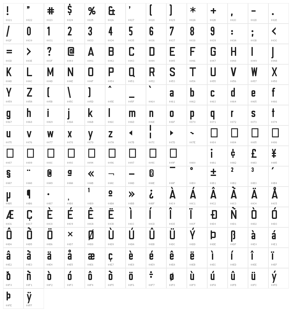 Schilder Grotesk Character Map