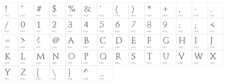 Schindler Light Character Map