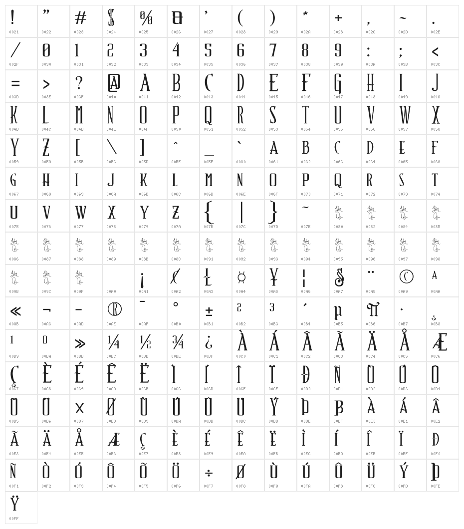 Schindler s Font Character Map