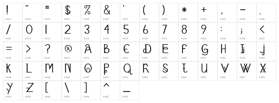 Schizcase Character Map