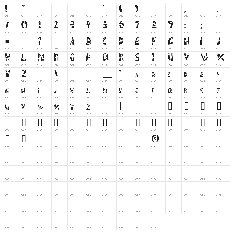 Schizm Character Map
