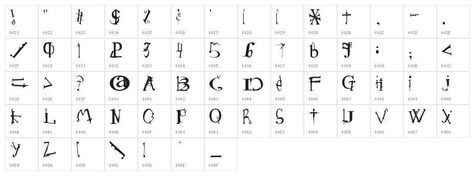 Schizophrenia 2 Character Map