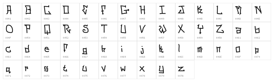 Schizophrenia G Character Map