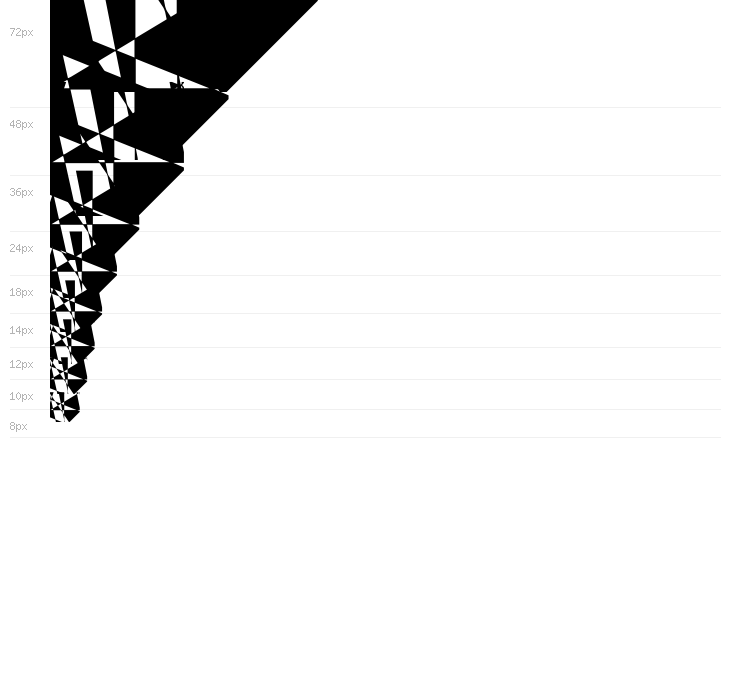 Schizophrenia Waterfall