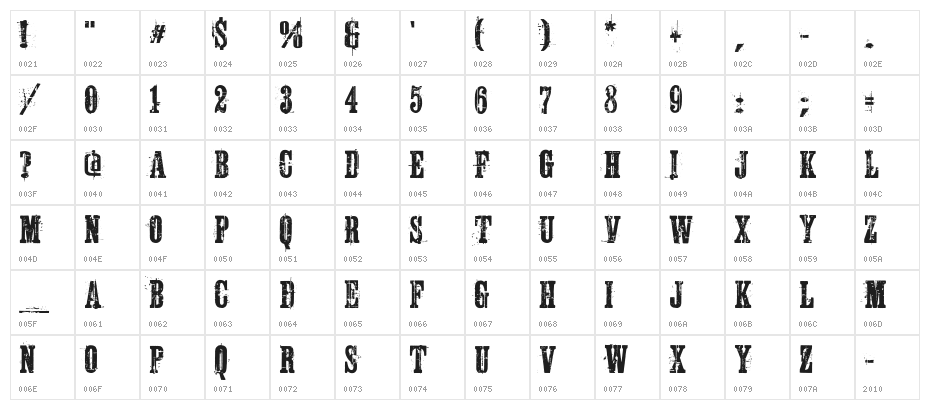 Schkorycza Character Map
