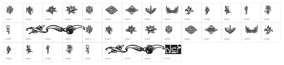 Schluss-Vignetten Character Map