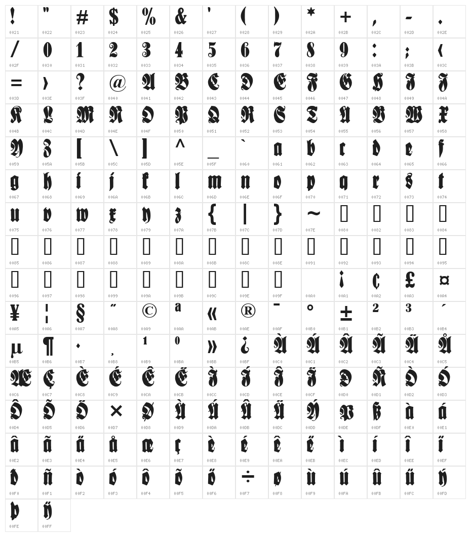 Schmale Anzeigenschrift UNZ1L Character Map