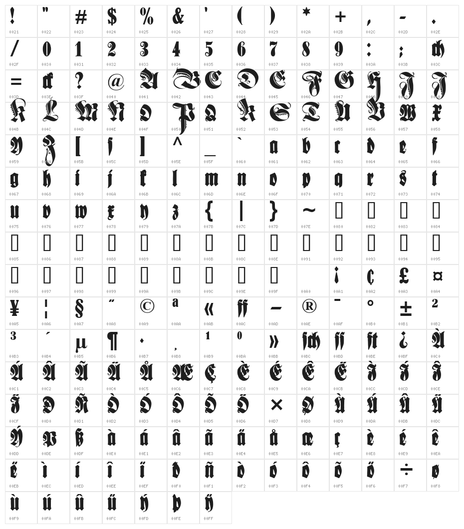 Schmale Anzeigenschrift Zier Character Map