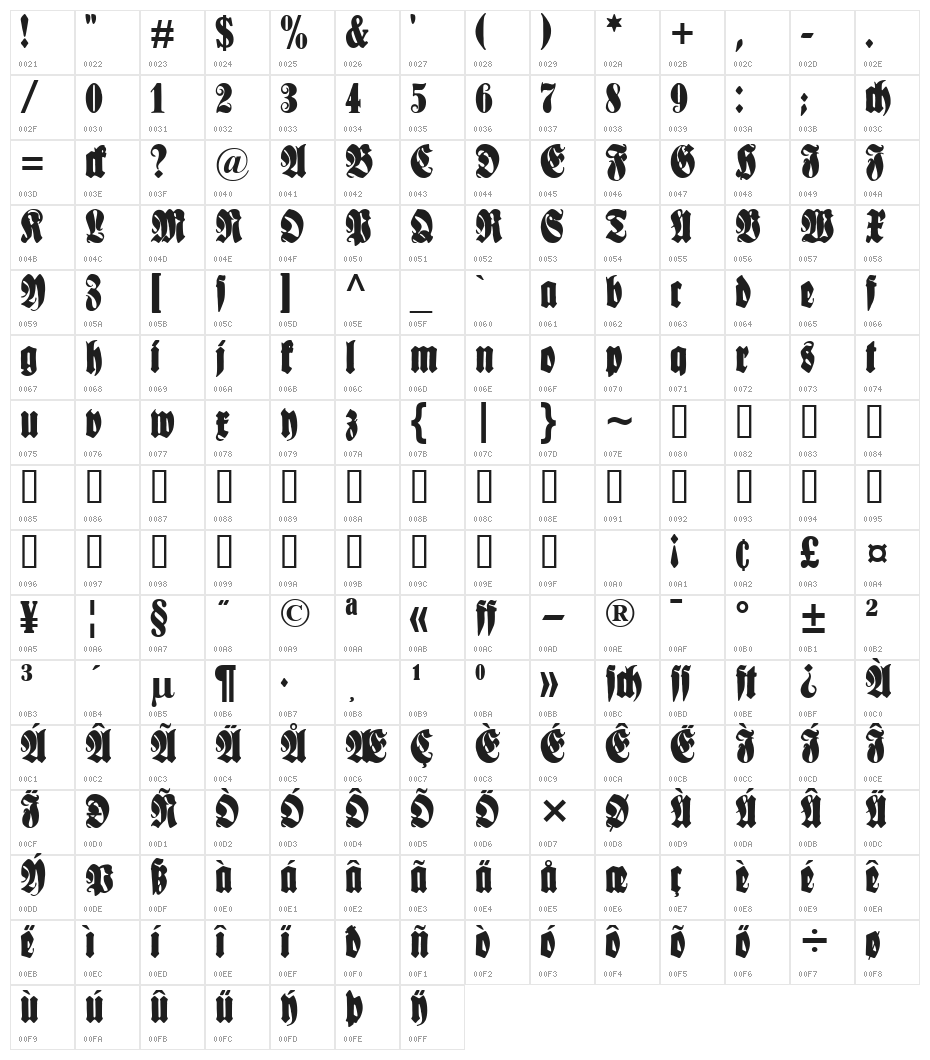 Schmale Anzeigenschrift Character Map