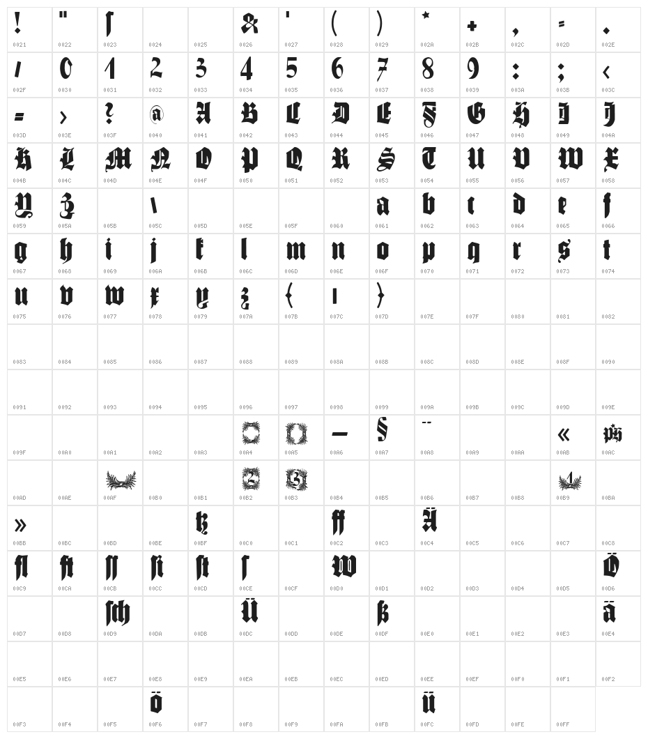 SchmaleGotischMK Character Map
