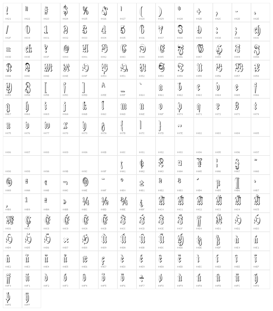 Schmalfette Fraktur Schattiert Character Map