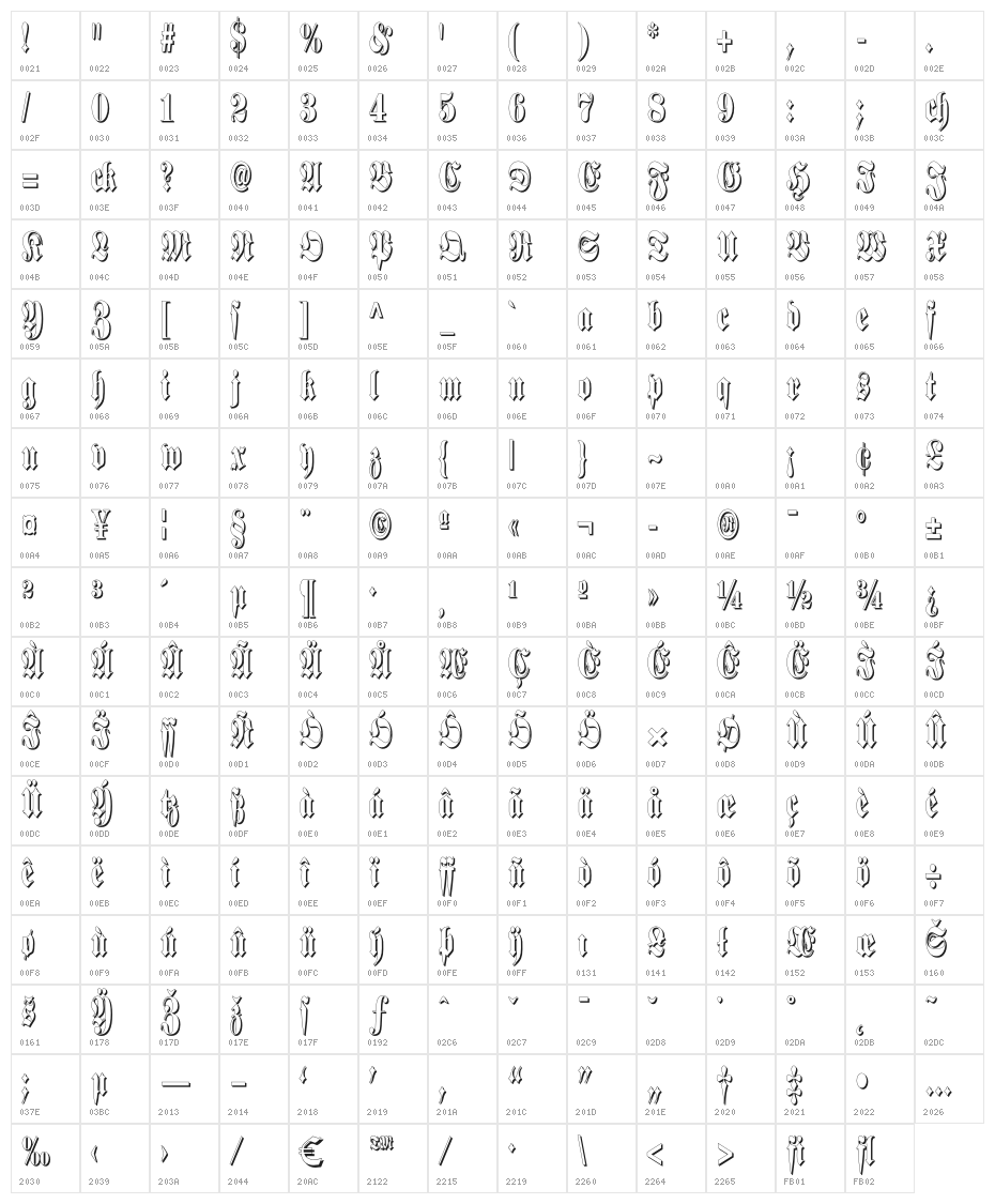 SchmalfetteFrakturSchattiert Character Map