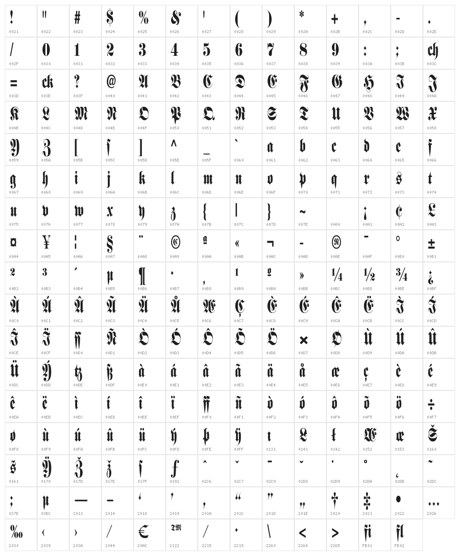 SchmalfetteFraktur Character Map