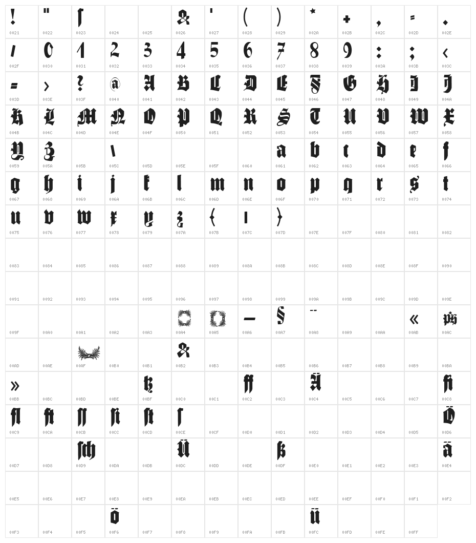 SchmalfetteGotisch Character Map