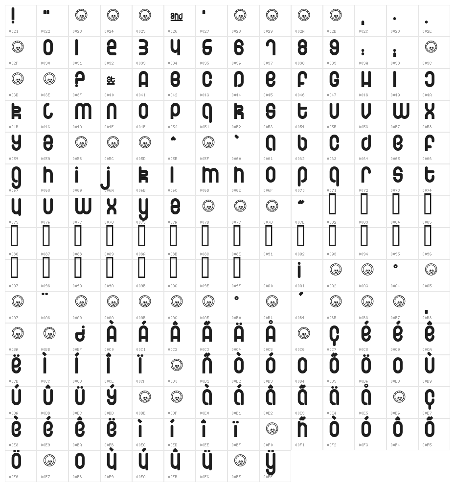 Schmotto Character Map