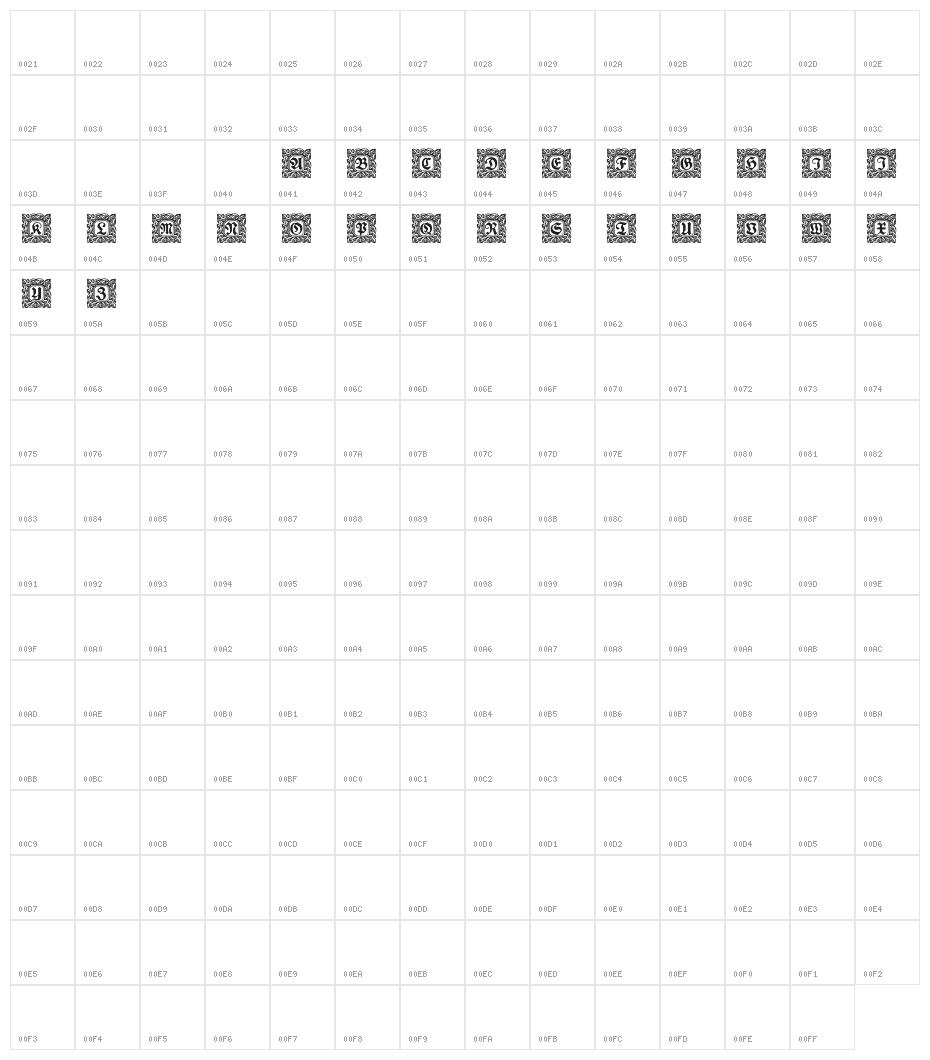Schmuck-Initialen 2 Character Map
