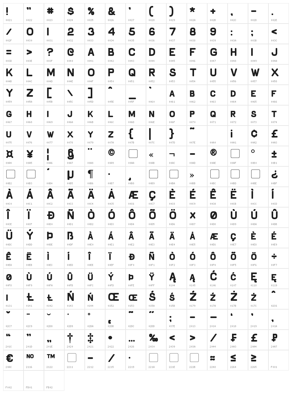 Schnaubelt Bold Character Map