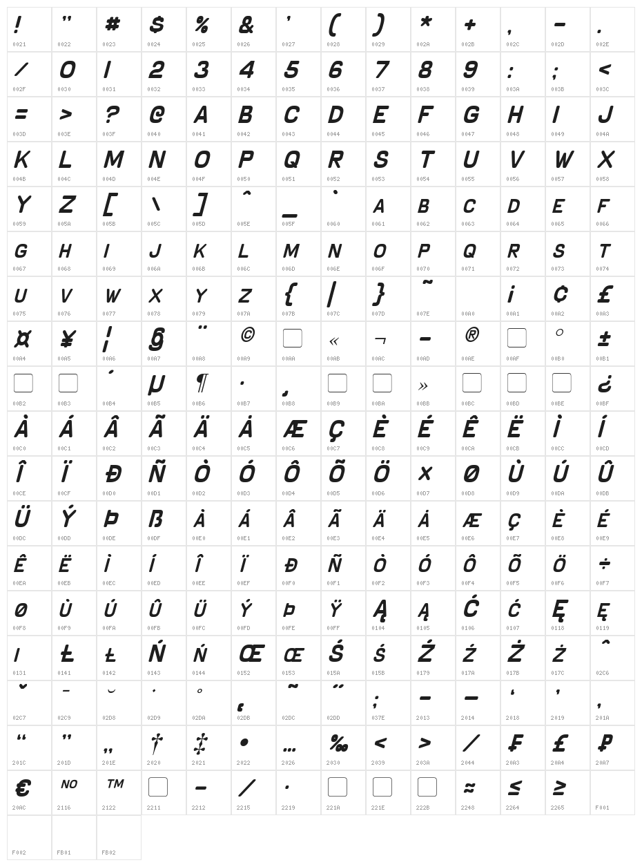 Schnaubelt Italic Character Map