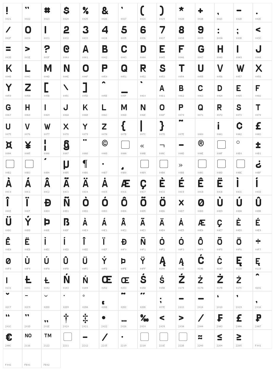 Schnaubelt Character Map