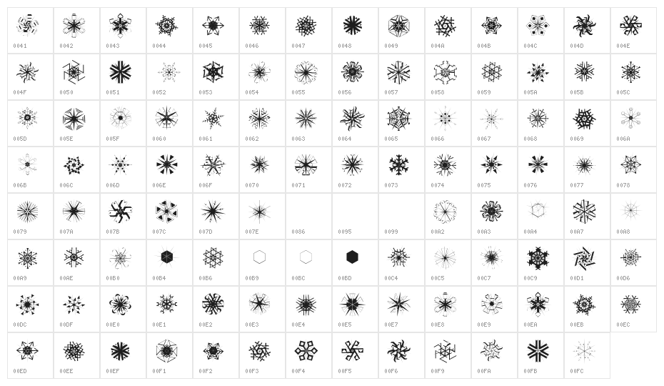 Schneesterne Character Map