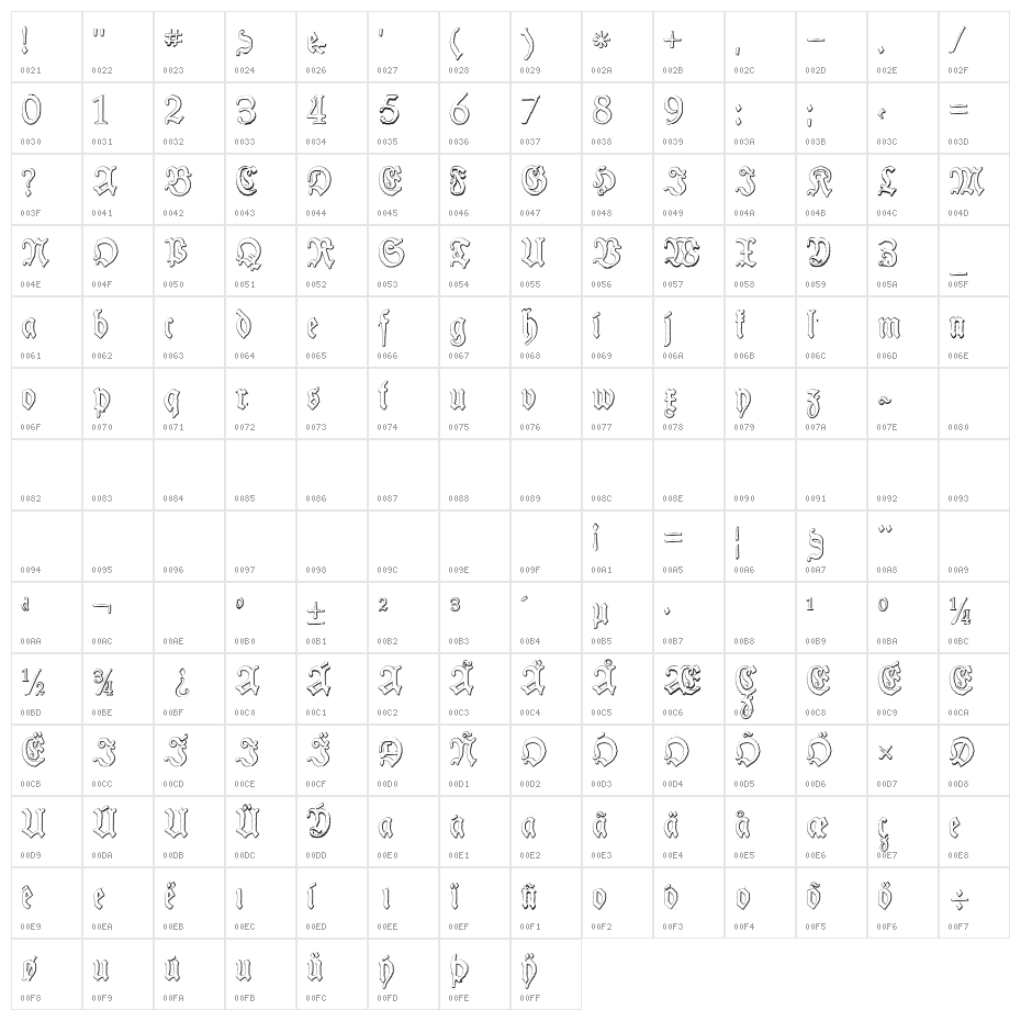 Schneider Buch Deutsch Beveled Free Character Map