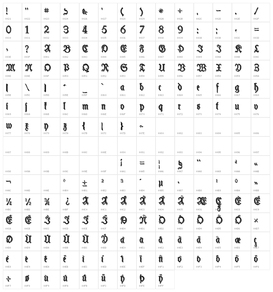 Schneider Buch Deutsch Shadow Two Character Map