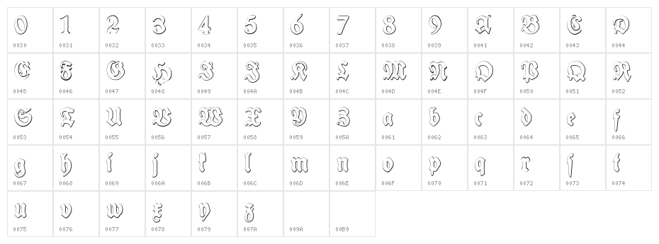 Schneidler Halb Fette Beveled Character Map