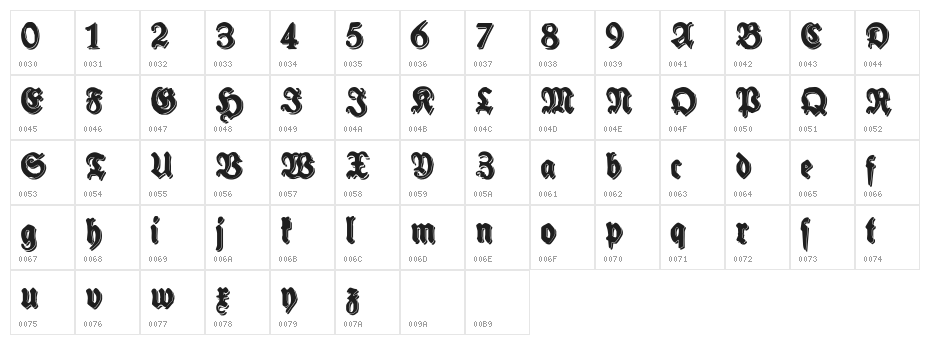 Schneidler Halb Fette Shadow Character Map