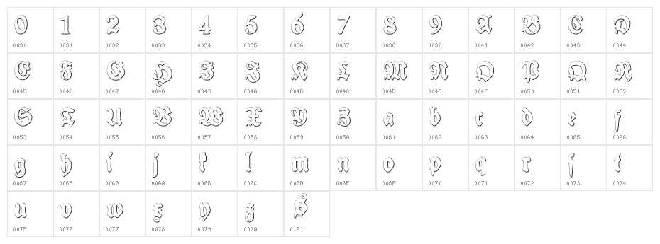 SchneidlerHalbFetteBeveled Character Map