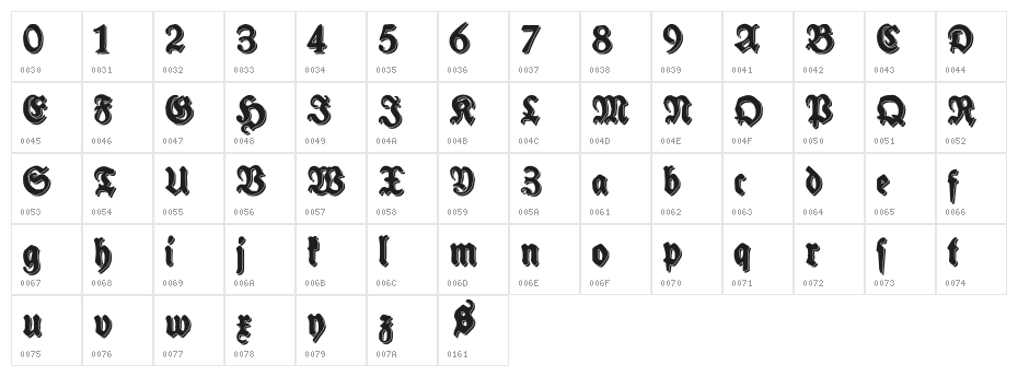 SchneidlerHalbFetteShadow Character Map