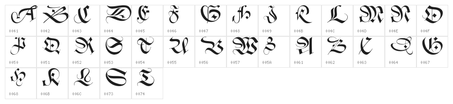 SchneidlerInitialen Character Map