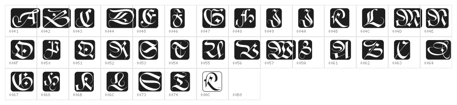 SchneidlerSolitaires Character Map