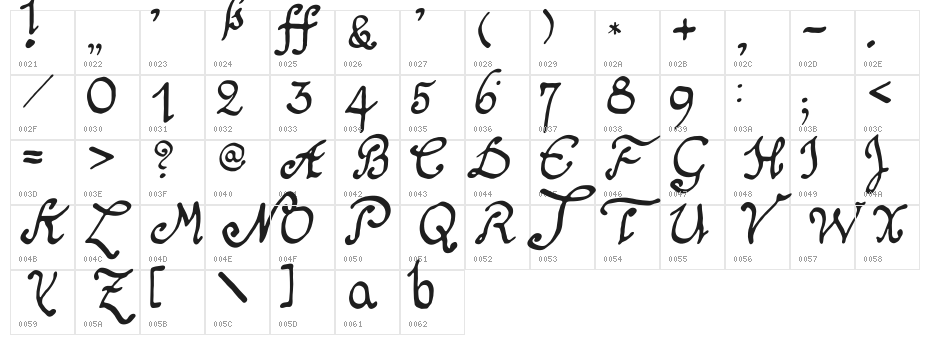 Schnitger_1680_Regular.TTF Character Map