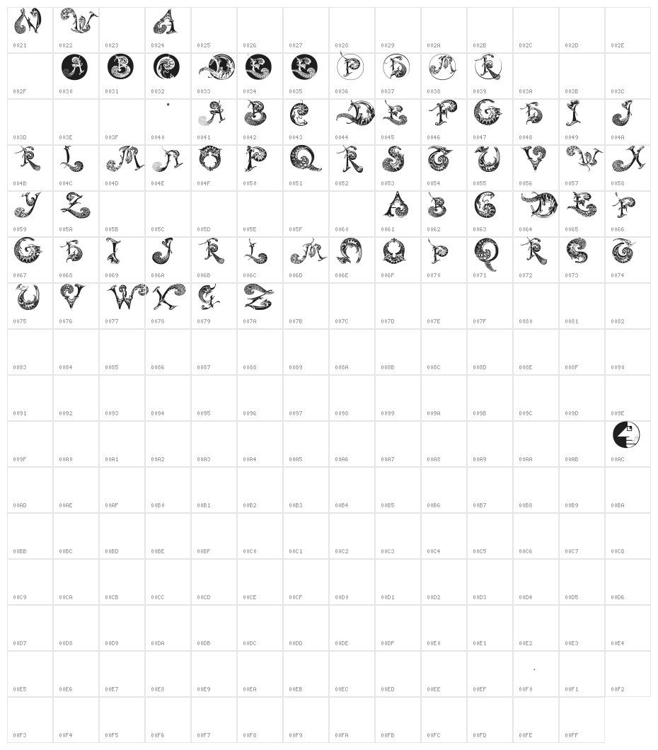 SchnoerkelCaps Character Map