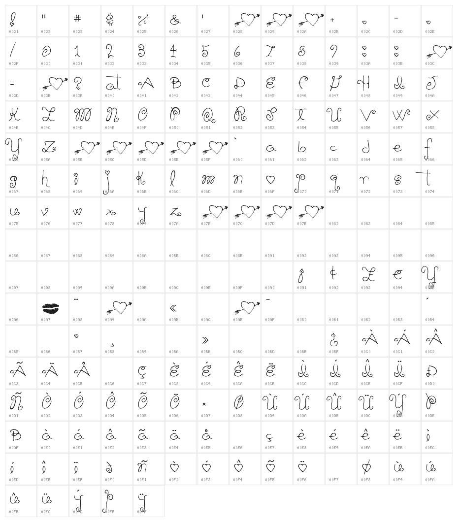 Schnookums Character Map