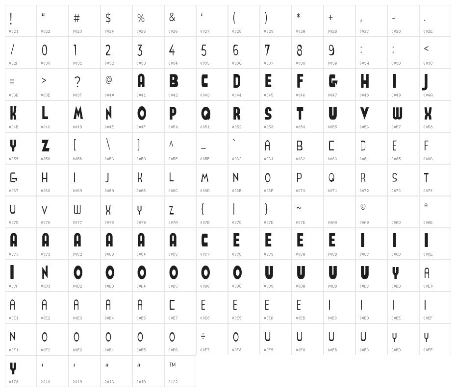 SchoenmakerRegular Character Map
