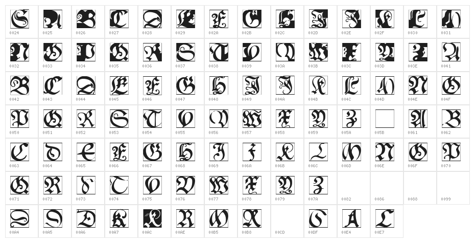 SchoenspergerCaps Character Map