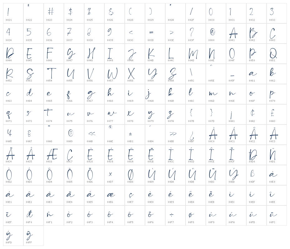 Schofield2 Character Map