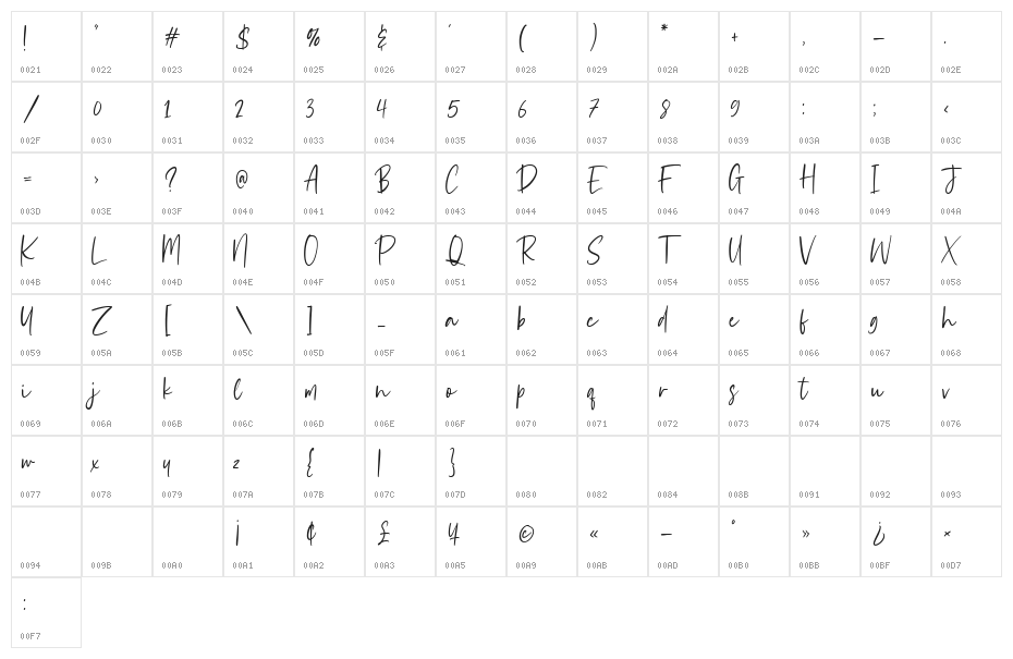 Scholastica Character Map