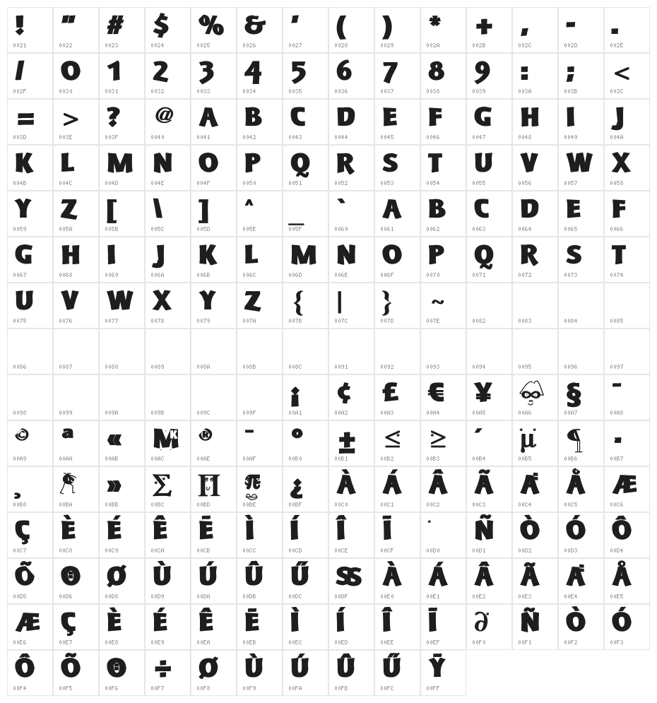 Schonan-Black Character Map