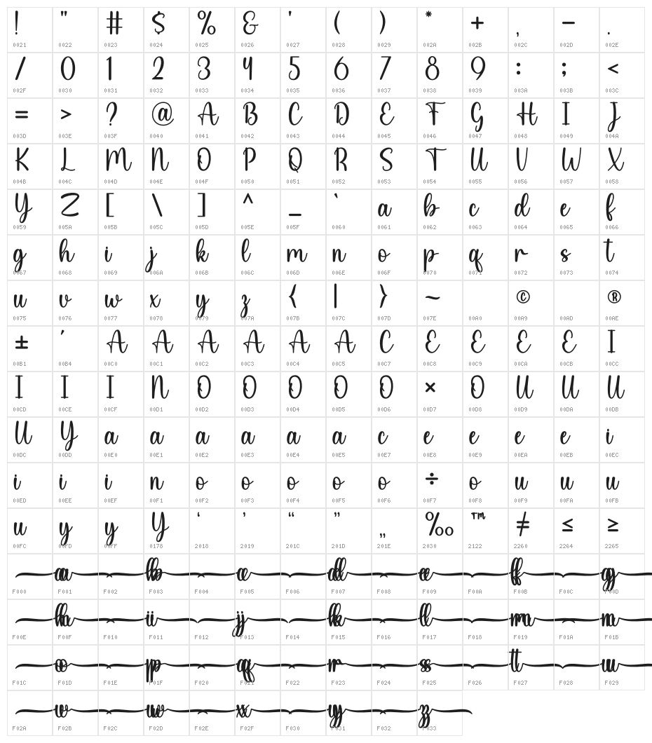 School Bag Character Map