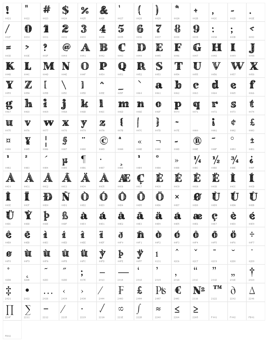 School Book New Character Map