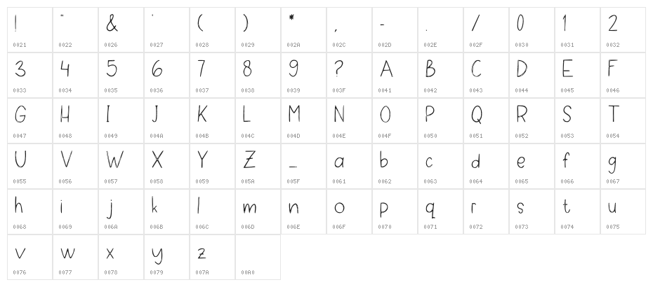 School Build Regular Character Map