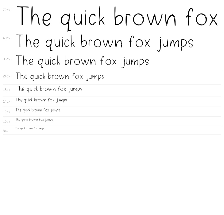 School Build Regular Waterfall