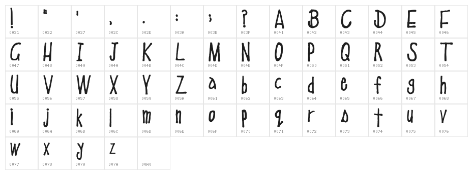 School Education Regular Character Map