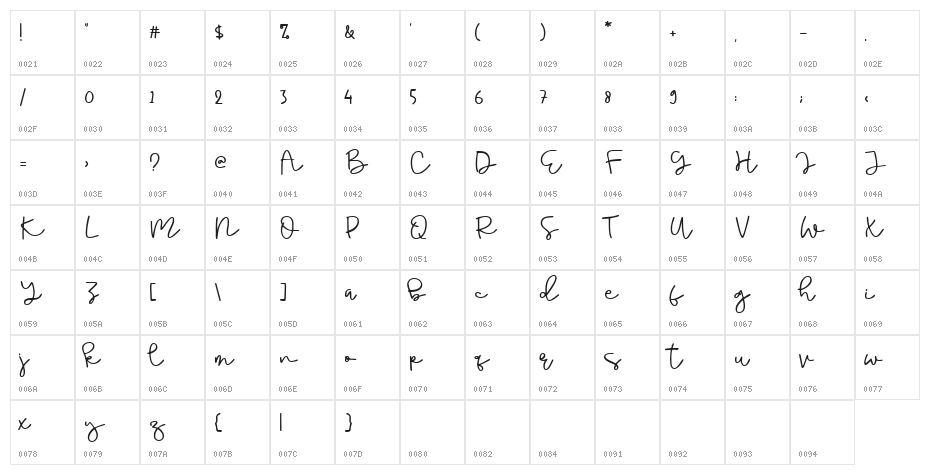 School Friend Character Map