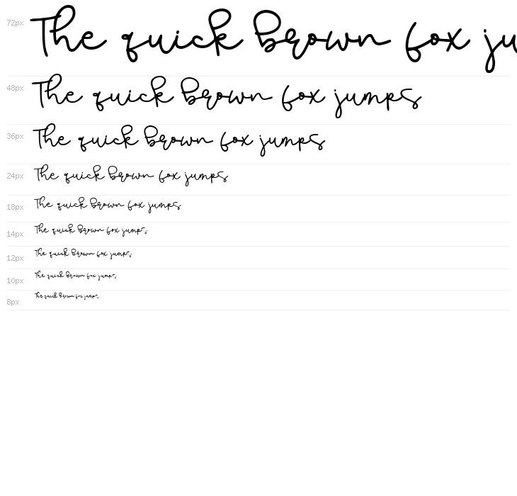 School Friend Waterfall