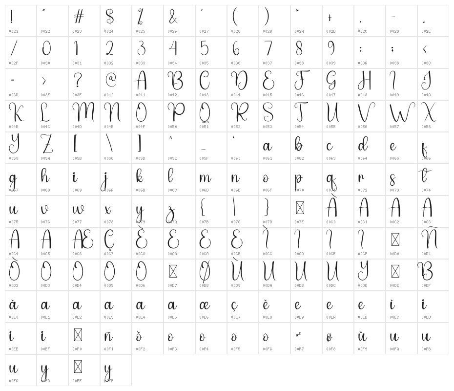 School Handmade Character Map