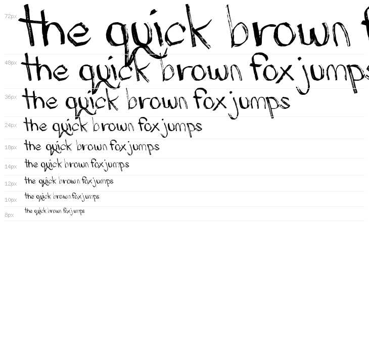 School Holiday Waterfall